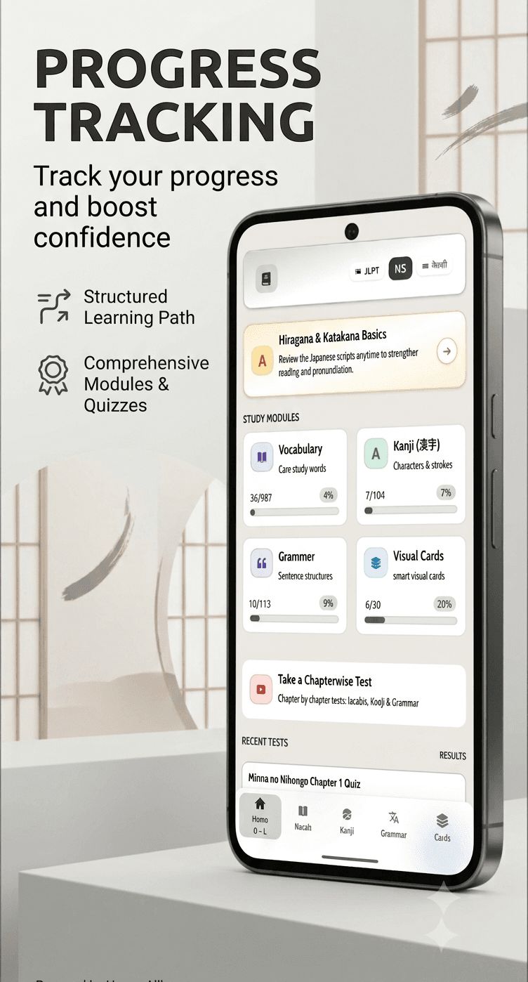 JLPT Progress Screen 1